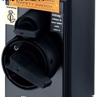 Ceag GHG 261 Ceag GHG 261