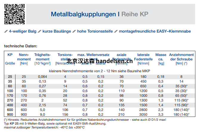 JAKOB 金屬波紋管聯軸器KP系列 JAKOB 金屬波紋管聯軸器KP系列