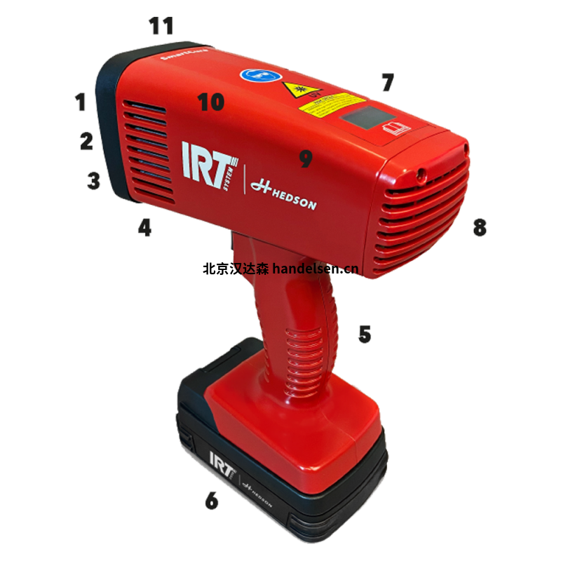 HEDSON的IRT3紅外干燥機 SmartCure-details2