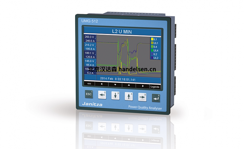 Janitza AMG電能質量分析儀UMG 512