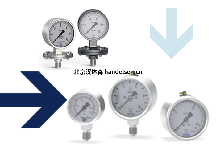 德國Riegler瑞格勒原廠進口壓縮空氣氣動配件壓力表電磁閥泵