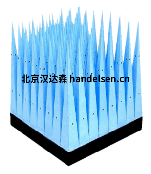 北京漢達森Holland shielding（2）