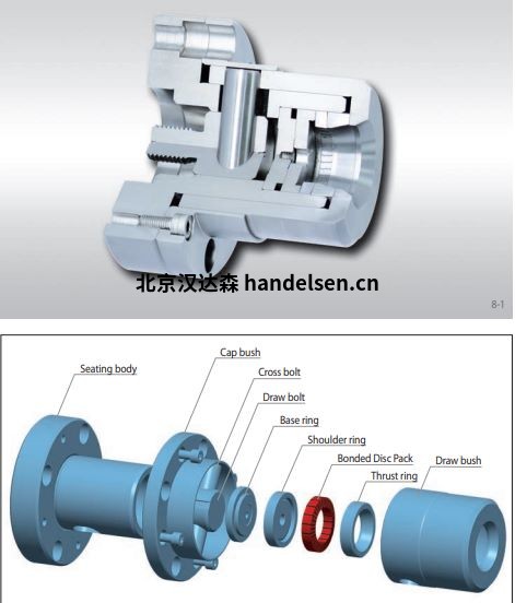 進口原廠德國RINGSPANN扭轉(zhuǎn)剛性軸聯(lián)軸器 進口原廠德國RINGSPANN扭轉(zhuǎn)剛性軸聯(lián)軸器