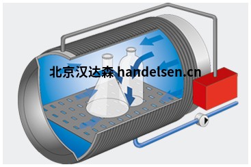 Systec HX-150 2D Systec HX-150 2D