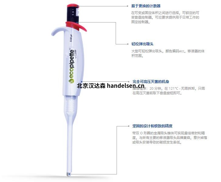 Capp Ecopipette移液器C02-1S Capp Ecopipette移液器C02-1S
