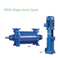 英國制造 Johnson Pump MCH、MCV 和 MCHZ 系列多級離心泵