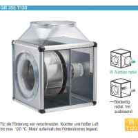 德國Helios Ventilatoren 箱式風(fēng)扇 GBD 355/4/4，氣流3100 立方米/小時(shí)